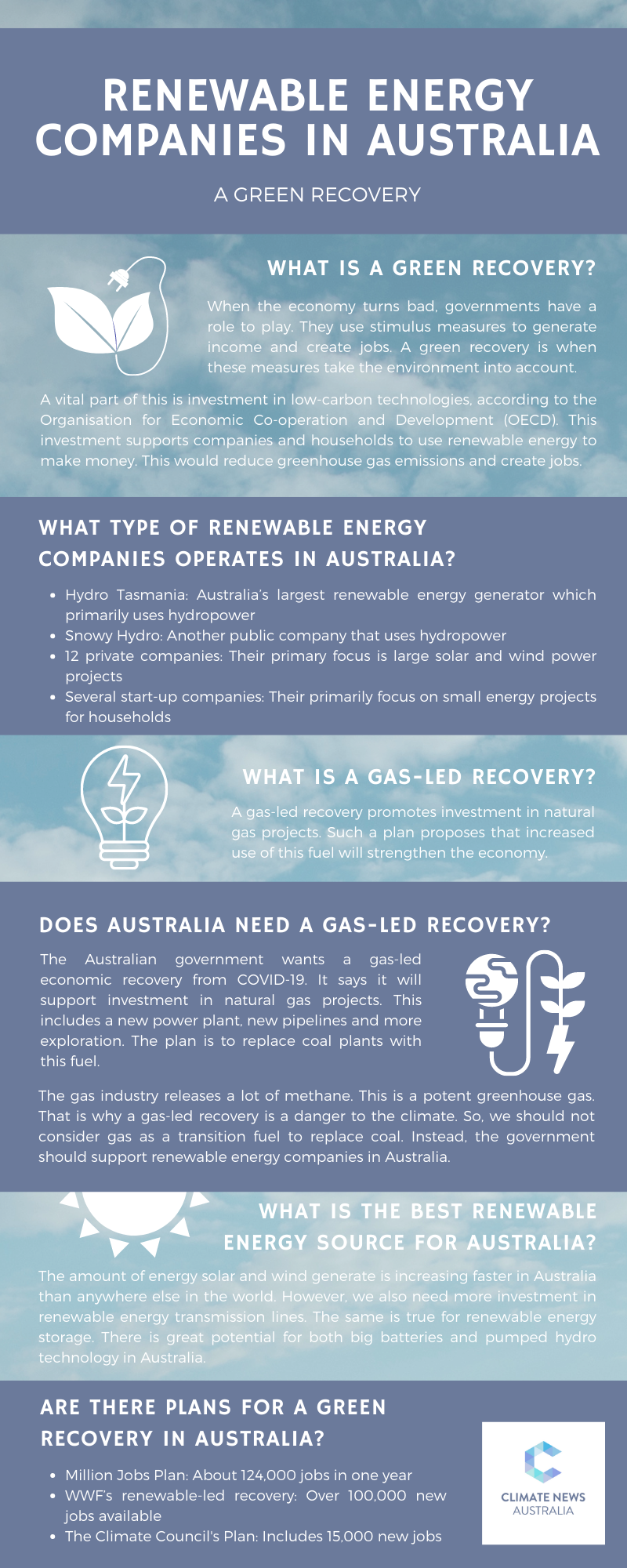Renewable Energy Companies in Australia: A Green Recovery