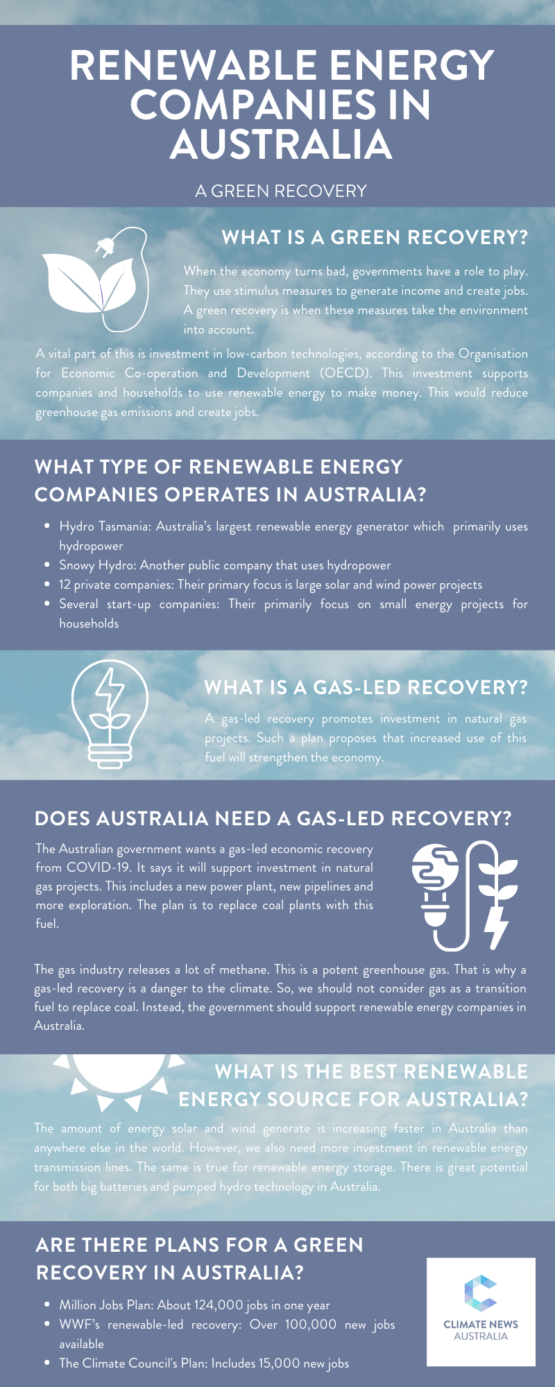 Infographic about renewable energy companies in Australia