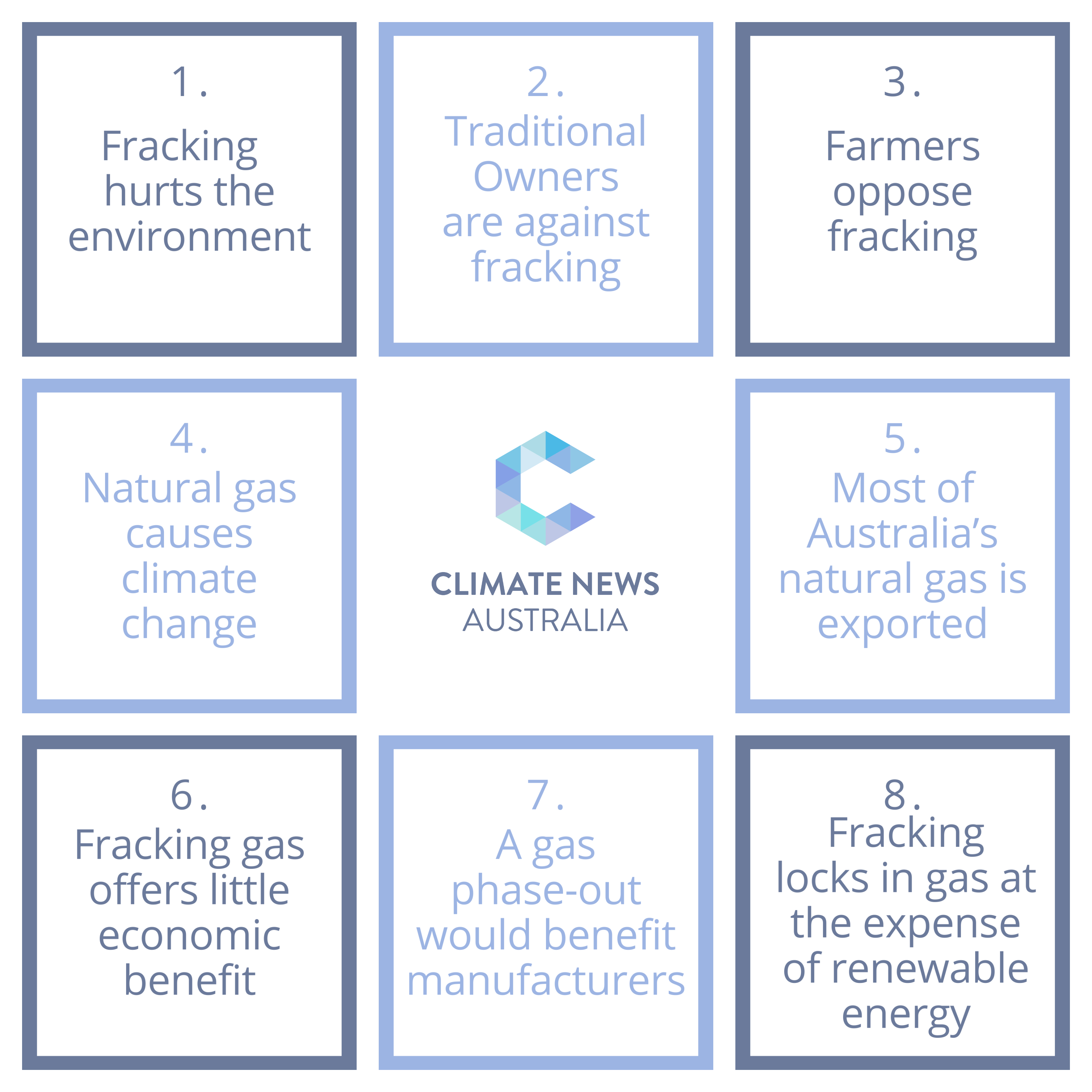 graphic of Fracking: 8 Reasons Australia Should Stop
