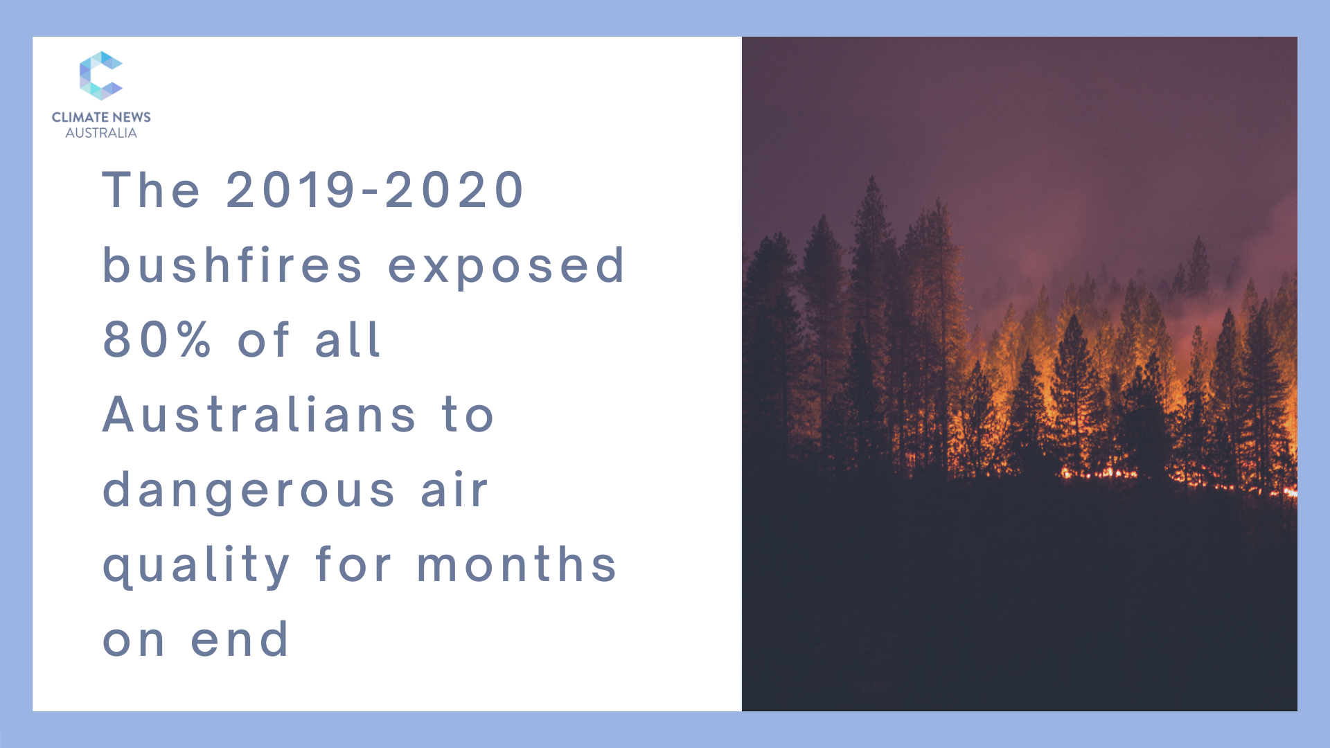 Emerging Threat of Smoke Impacts on Health From Forest Fires and Climate Chang