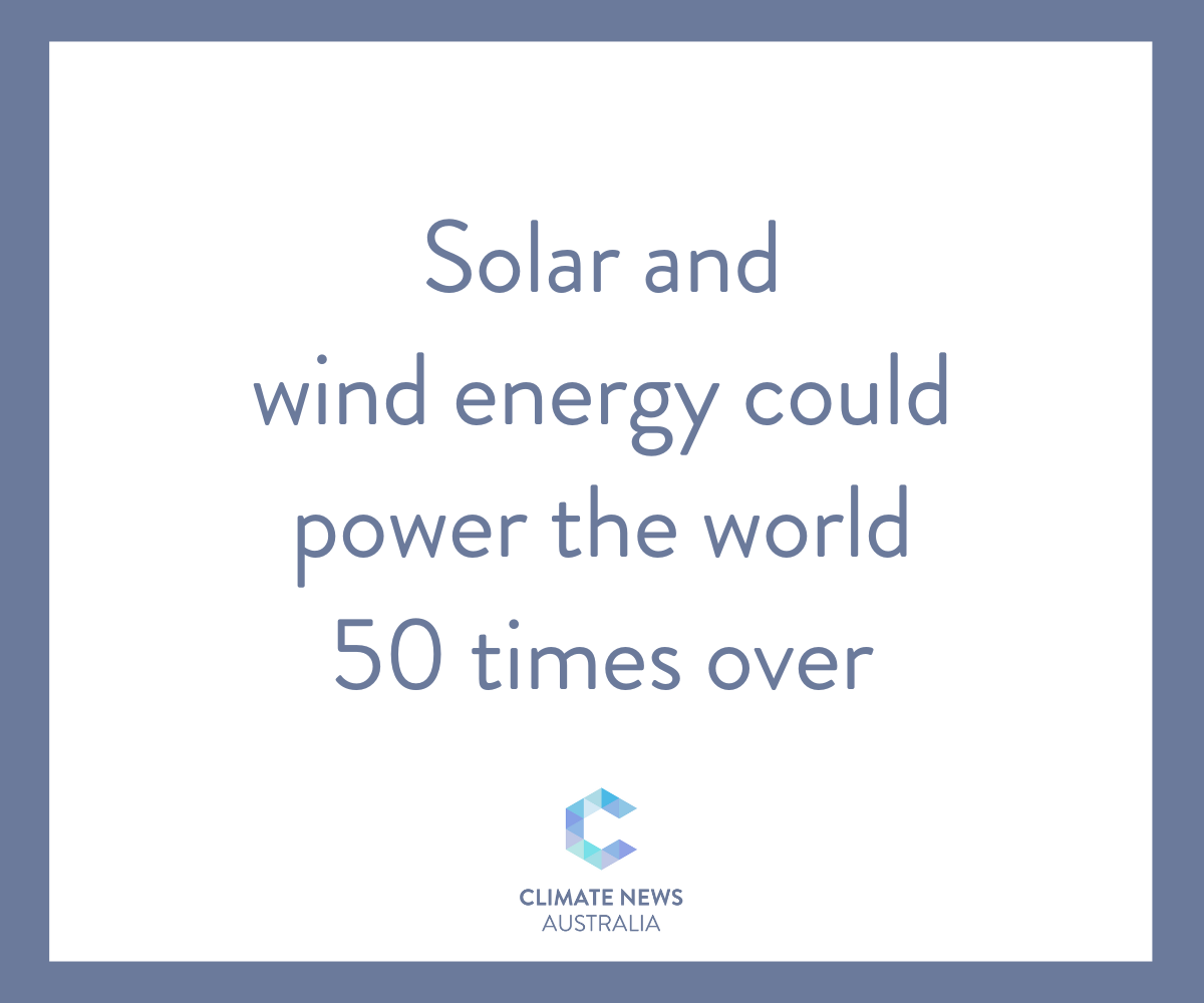 Graphic about solar and wind energy