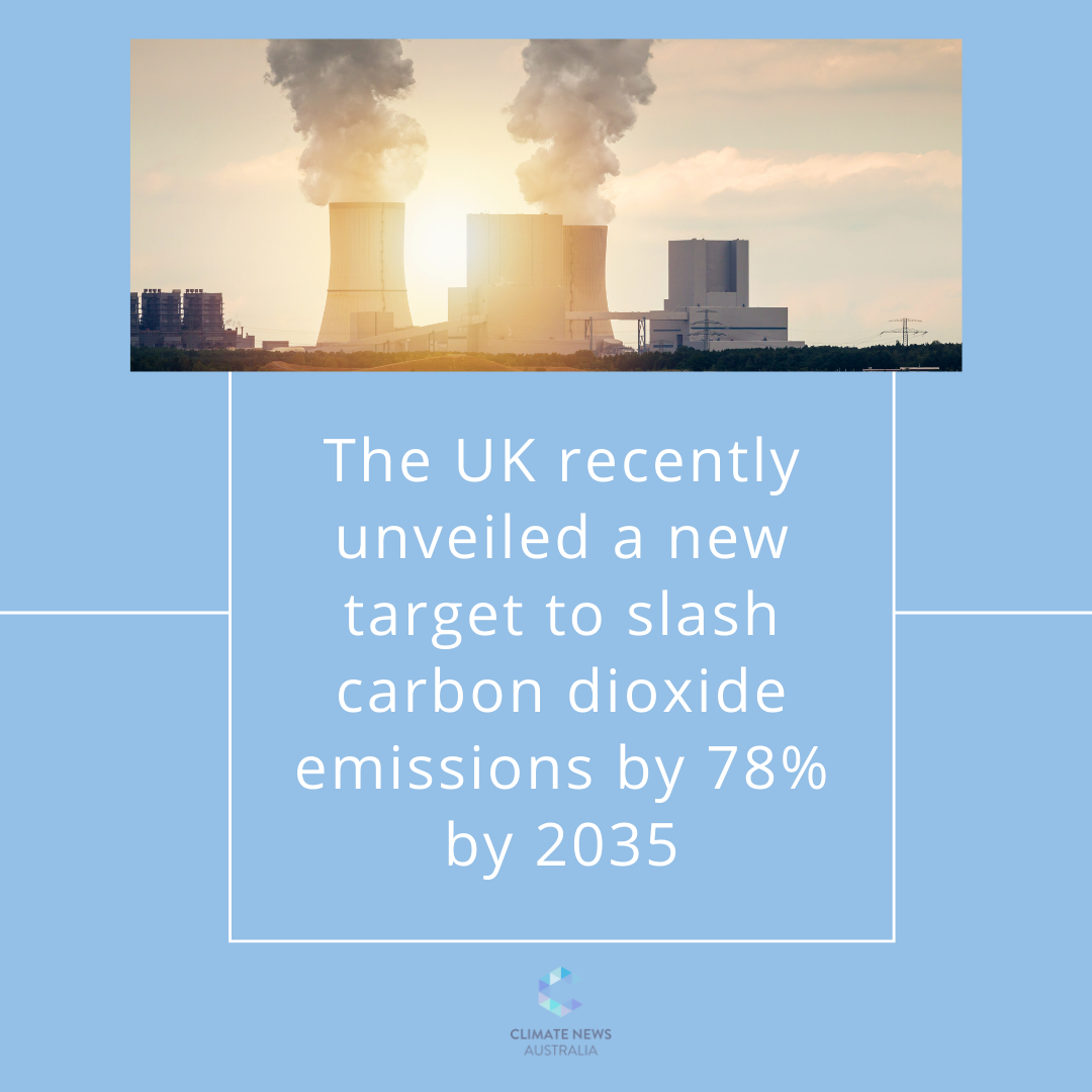 UK's emission target