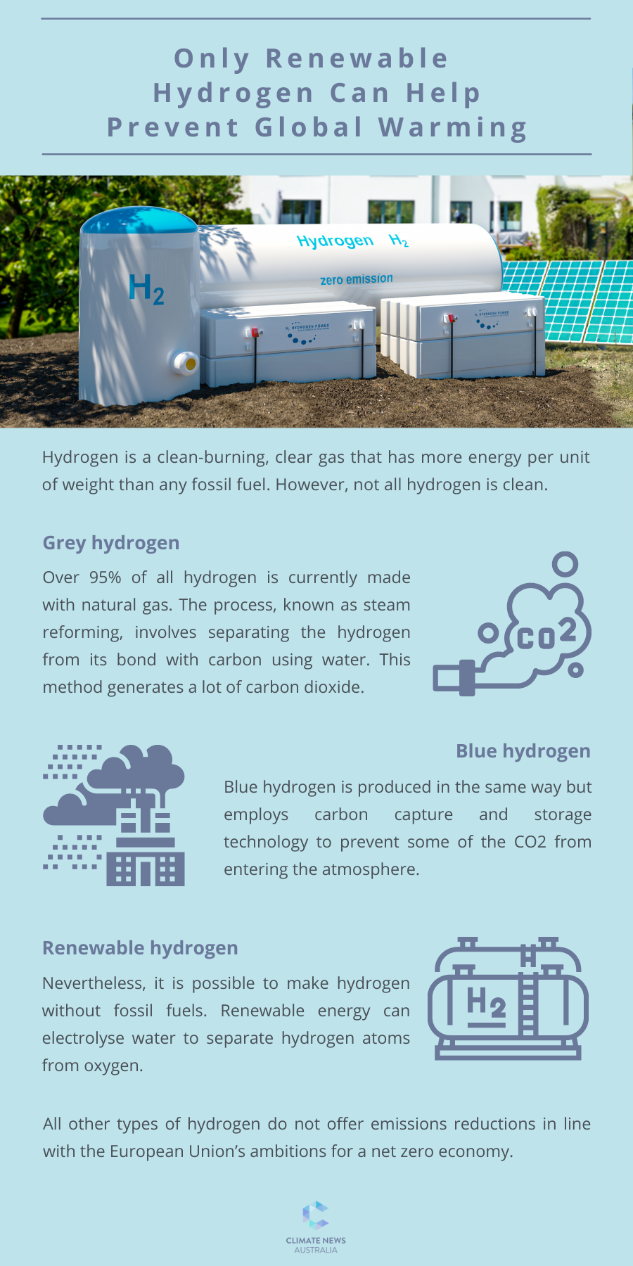 Only Renewable Hydrogen Can Help Prevent Global Warming