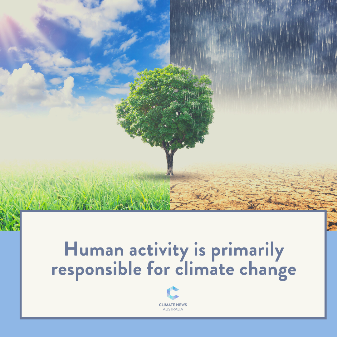 Graphic on the relation between human activities and climate change 