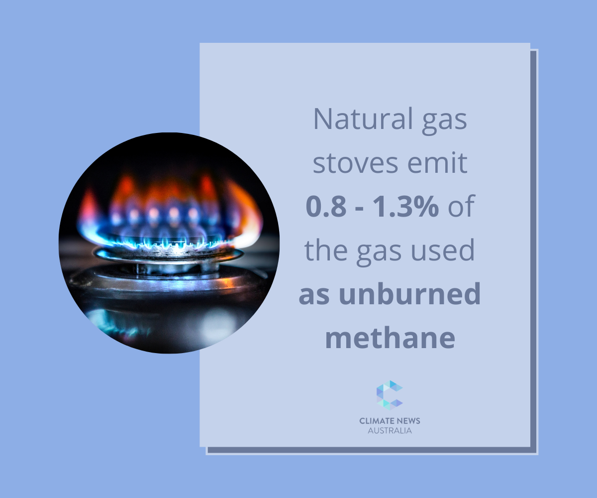 Natural gas stoves emission