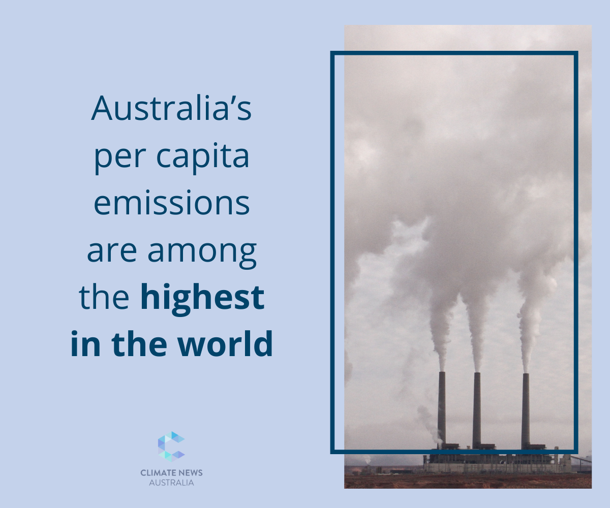 Australia’s per capita emissions