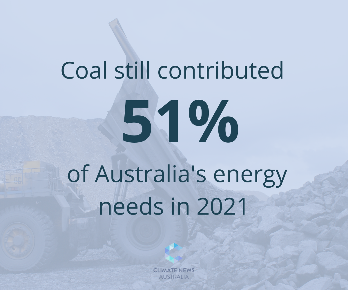 Coal share in Australia
