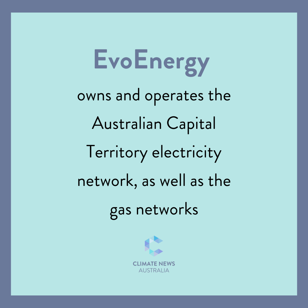 Graphic about EvoEnergy and gas networks in Australia