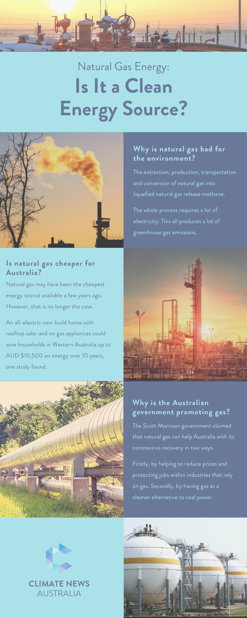 Infographic about natural gas energy