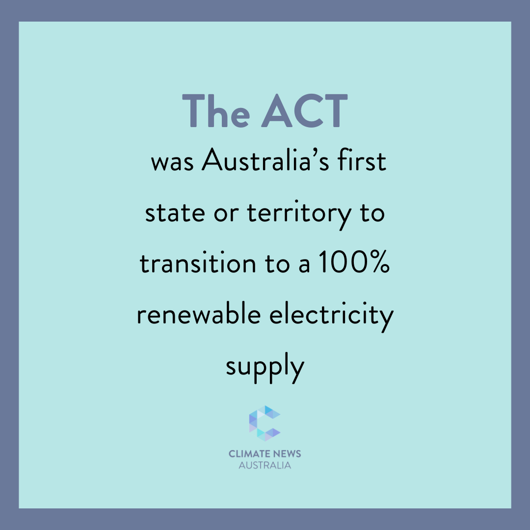 Graphic about the ACT in Australia