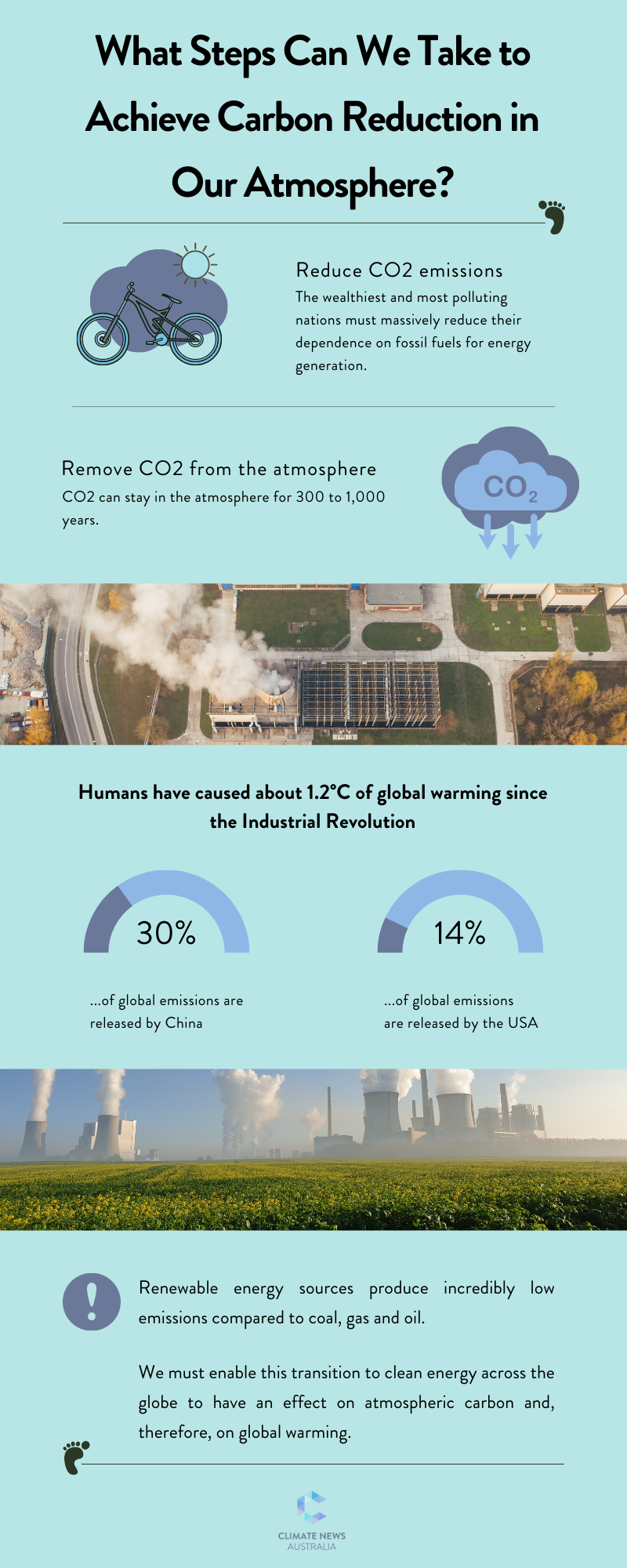 Infographic about what steps we can take to achieve carbon reduction in our atmosphere