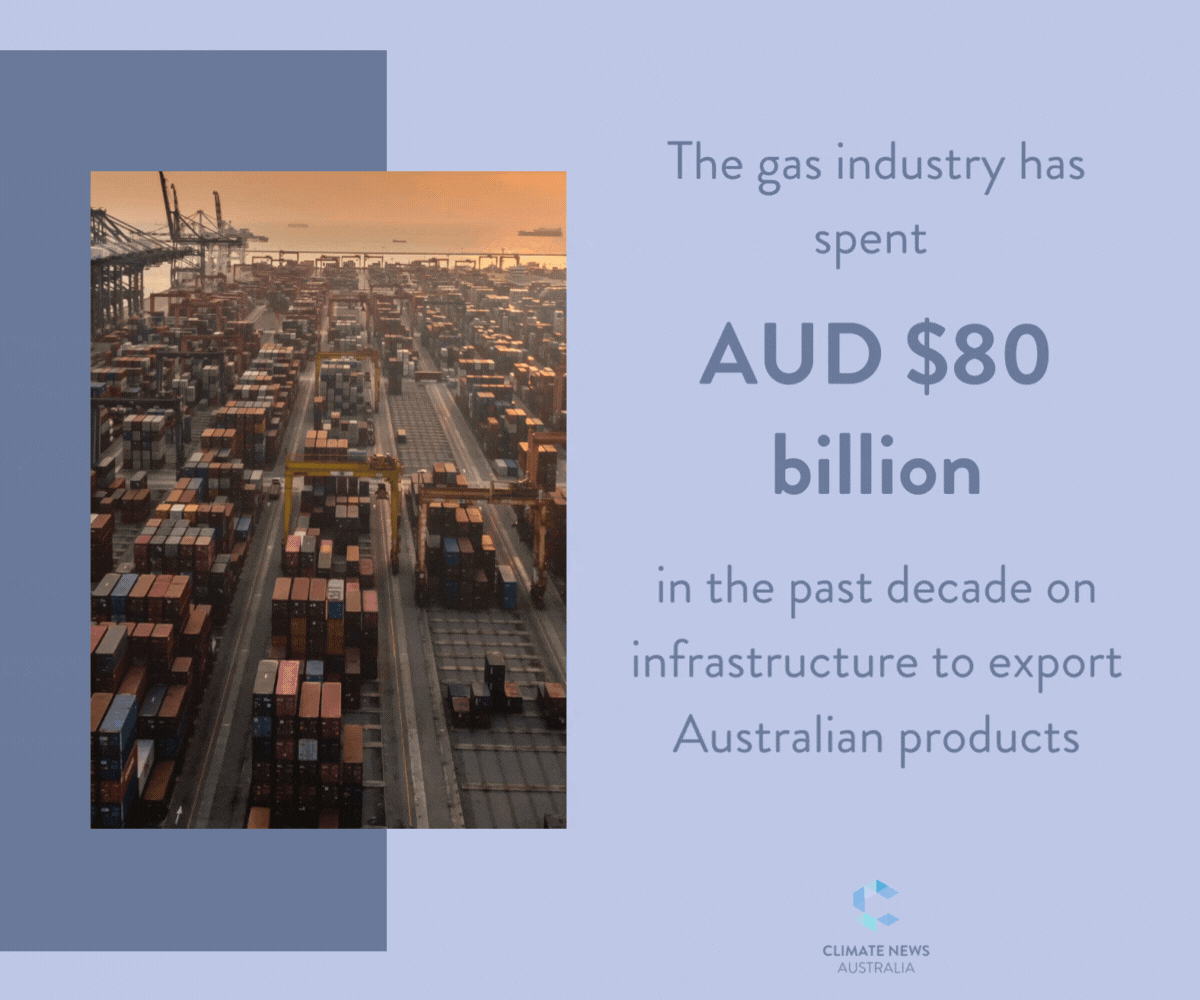 GIF about Australia's export market