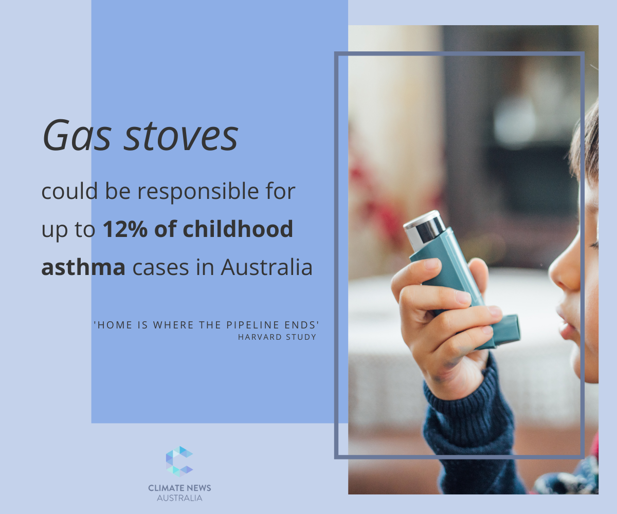 Gas stoves and asthma