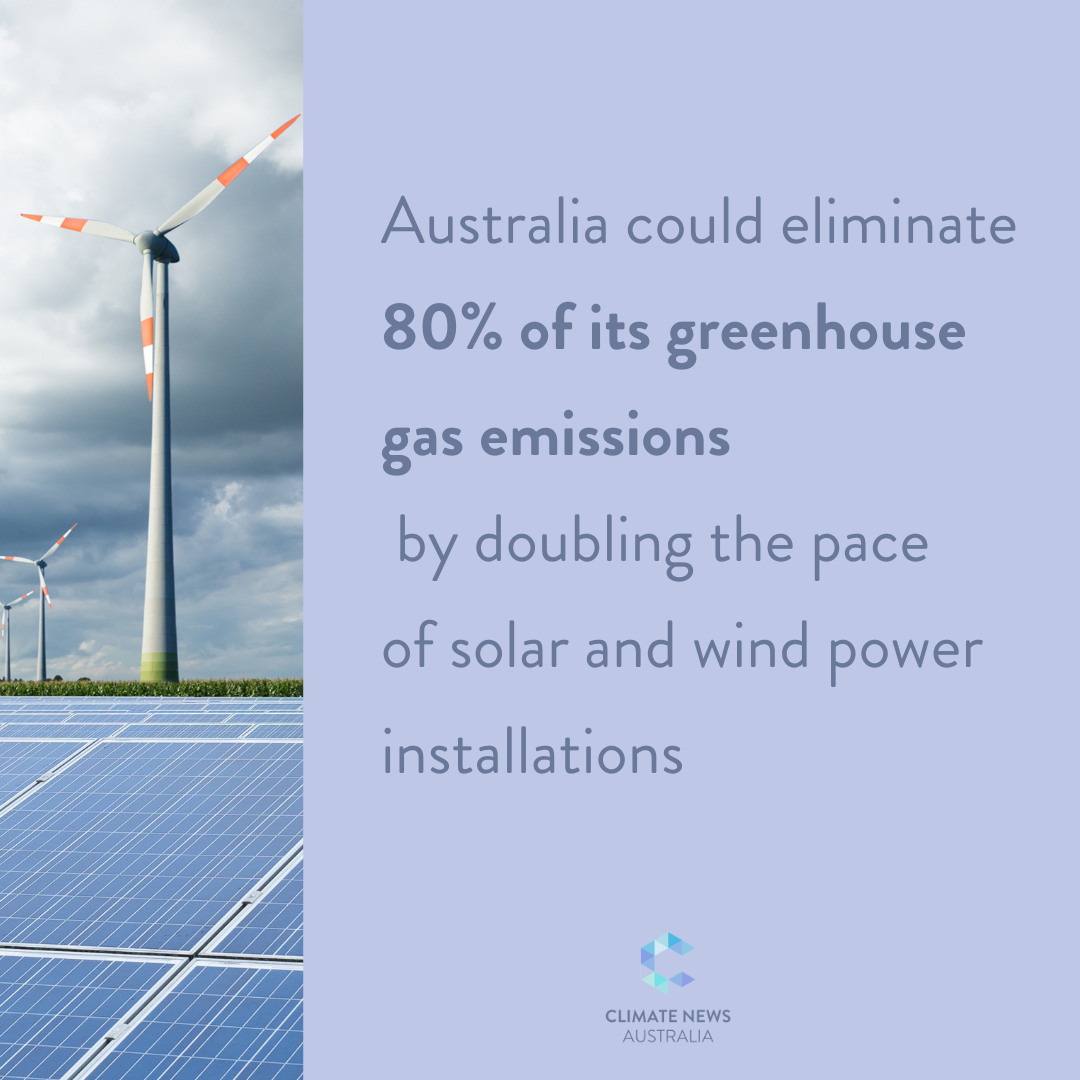 Graphic about solar and wind power installations