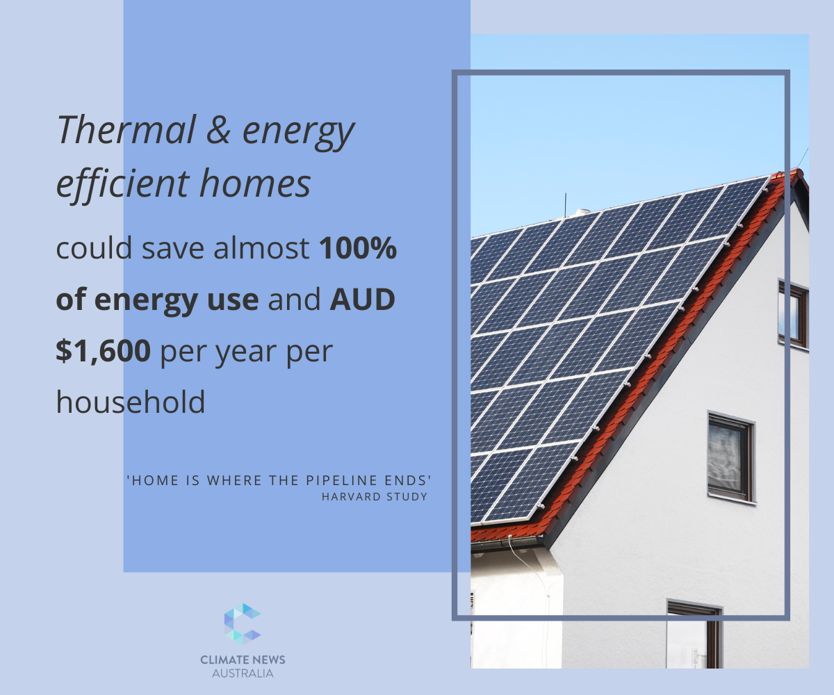Thermal and energy efficiency homes