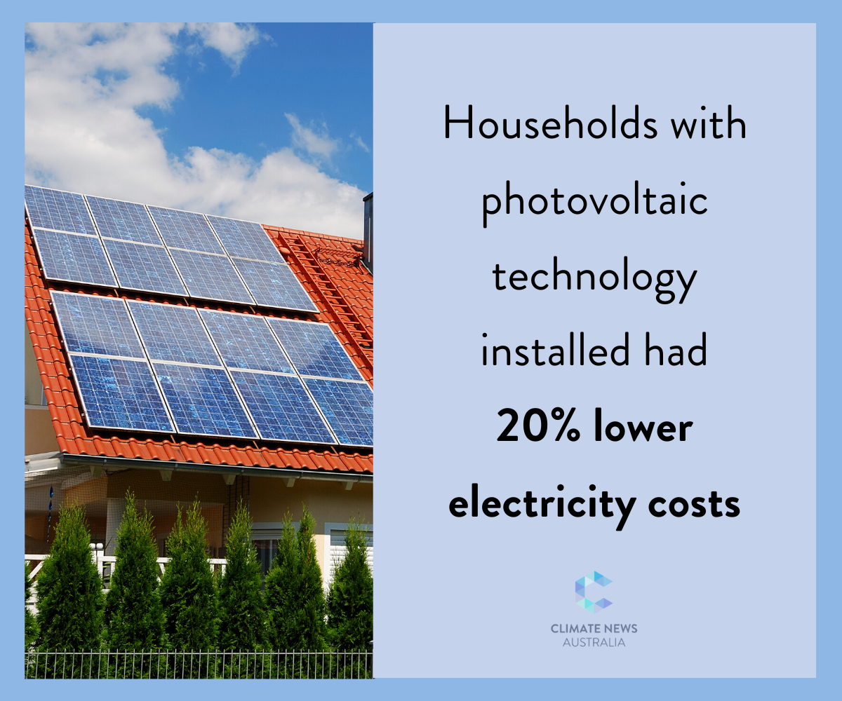 Graphic about households with photovoltaic technology